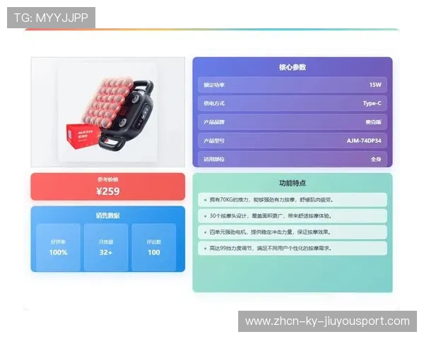 筋膜枪选购指南:2026 年市面上性价比最高的三款品牌推荐。 筋膜枪选购指南:2026 年市面上性价比最高的三款品牌推荐。